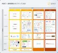 【保存版】不動産クラウドファンディング業界を一覧で