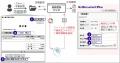 文書管理が進化！生成AIがファイルから属性情報utf-8