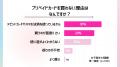 「キャッシュレス時代」のJKはなぜ現金派？