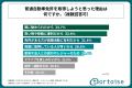普通自動車免許を取得予定の学生の35%以上が、今年の