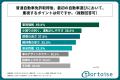 普通自動車免許を取得予定の学生の35%以上が、今年の
