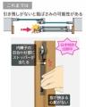 木質インテリア建材「スマエル 室内引戸」、リフォー