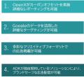 ADKマーケティング・ソリューションズ、OpenX社のサー