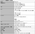 楽天モバイル、国内携帯キャリアで唯一Nothing製スマ