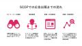「伝える想い×伝わる仕組み」が融合した新しいライブ