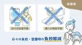 園生活用品の洗濯・配送サービス「登園すくすく便」が