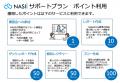 ホテルシステム”NASII”が料金プランを改定。初期費用0