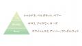 爽やかな果実の香りに癒される。『VECUA Honey』のう