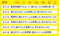 ベストセラー『疲れやすい人の食事は何が足りないのか