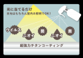 消臭のプロが辿りついた、ペットケアの新しいかたち。