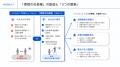 企業理念を体現する「AI社長」導入企業が50社を突破