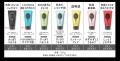 【ハローキティ×ロゼット洗顔パスタ】オリジナルデザ