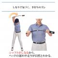 “見える化”でゴルフスイングを再確認。フェース面とリ