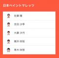ノジマTリーグ 2025-2026シーズン 公式戦 8月23日開催