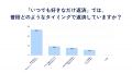 Z世代に選ばれる次世代クレカ「Nudge」、「現金に近い