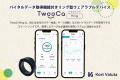 株式会社アグリトリオ、熱中症対策として「TwooCa Rin