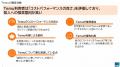 Temu利用者の76％が「支出の節約を実感」、イプソスの