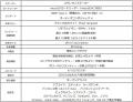 大人気「Claw」シリーズに「AMD Ryzen(TM) Z2 Extreme