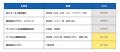 アスエネ、優れたESGの取り組みを実践している企業を