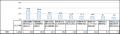 研究・開発職の情報収集における生成AIの活用は1utf-8