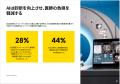人工知能（AI）が日本と世界の未来を変える ― 高齢化