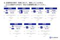 企業の買収意欲に地域差あり！買収のカギは「案件の発