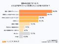 【高校生ホンネ調査】8割以上が夏休みを楽しみに感じ