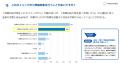 FRONTEOリーガル・レポート2025春 発表
