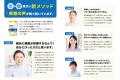 「Letro」で顧客の声（UGC）を分析・活用した同梱物に