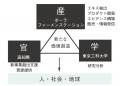 乾燥が気になる冬に。むっちりジューシーでやわらかな