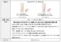 ファンケル「ベースメイク」リニューアル新発売