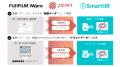 「SmartHR」と「FUJIFILM IWpro」が「JOINT iPaaS」を