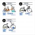 【台数限定で自転車が7,678円！】自転車専門店ダイワ