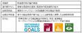 ～近鉄電車による貨客混載輸送を今年も実施～河utf-8