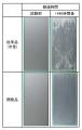 業界初※、ジンクリッチペイントの常識を覆す「水utf-8