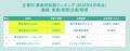 2025年8月の募集時給最高額は、株式会社エムアイ企画