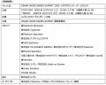 様々なクリエイターの才能が集まる”関西から世界へ”を