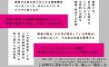 「考えさせない」時代に必要な、賢く「読む」力を養う