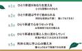 お茶の効能や精神的な効果とは。日常生活で簡単に実践