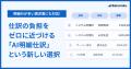 AIエージェント「AI明細仕訳」 をリリース。明細OCR×