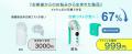 【メディケン新発売】実用新案取得の交換式メッシュ搭
