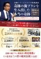 8月24日「歯ブラシの日」新しい歯磨き習慣のマクアケ