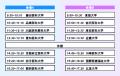 医学部専門予備校「京都医塾」が 医学部志望者向け『