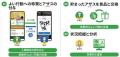 作業現場向け安全文化支援アプリ「アザス」の提供開始