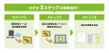 パラメータシートを自動生成する「SSD-assistance」、