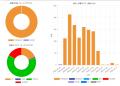 SEOからLLMOへ：AI検索時代への対応システム　月utf-8
