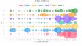 SEOからLLMOへ：AI検索時代への対応システム　月utf-8