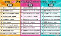 世代を超えて歌われる鉄板曲は！？JOYSOUNDが昭和・平
