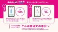 がん治療研究を応援する「deleteC大作戦」にオキシク