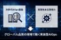 アンドゲート、伊藤忠テクノソリューションズ（CTC）